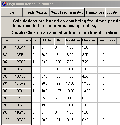 cpm dairy ration software